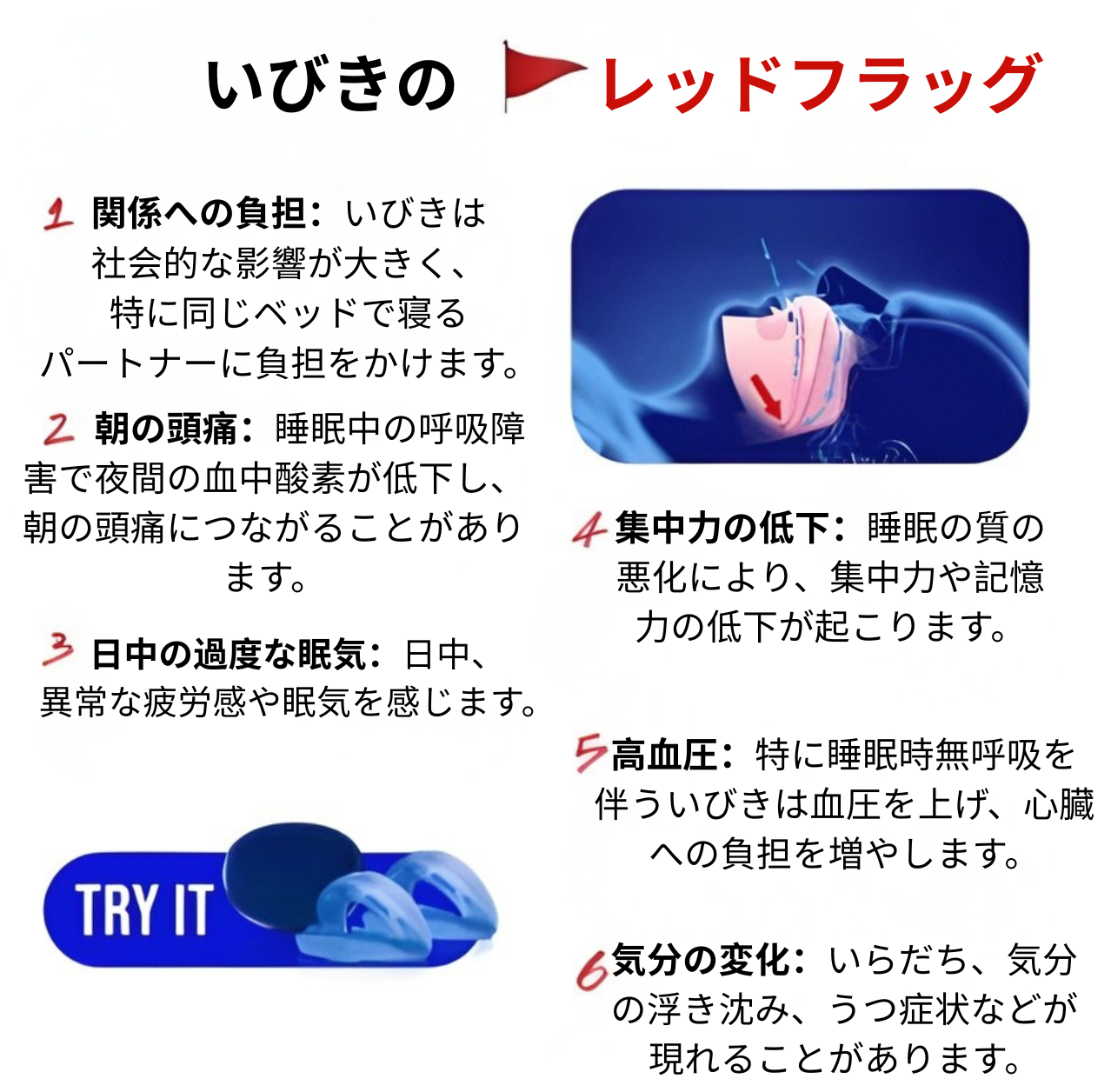 SILEN™ イビキマウスピース