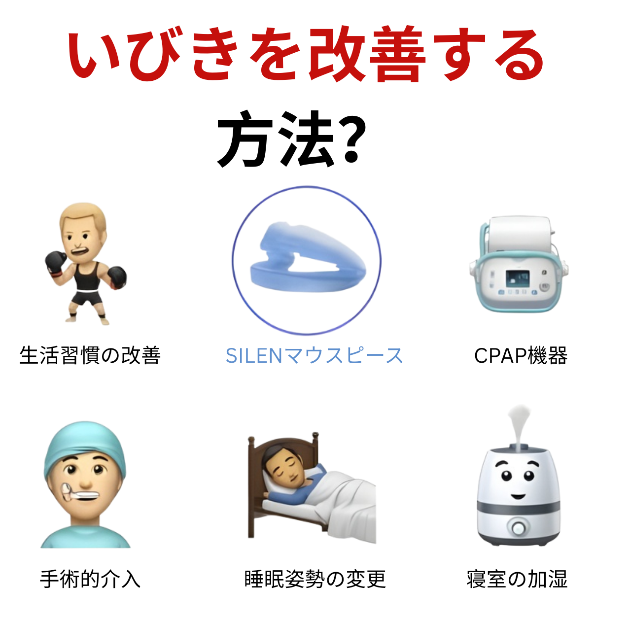 SILEN™ イビキマウスピース